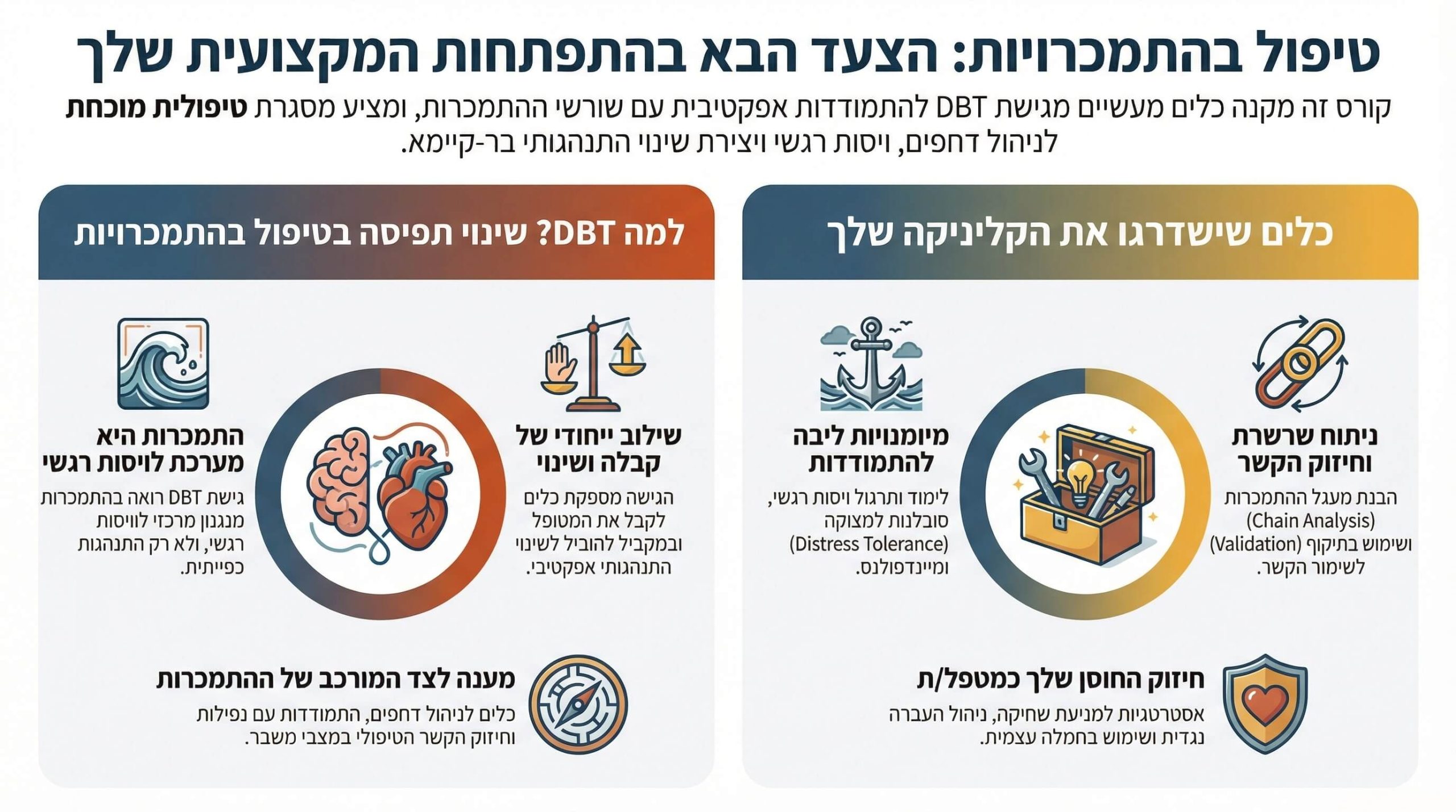 לימודי טיפול בהתמכרויות